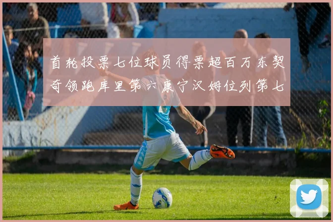 首轮投票七位球员得票超百万东契奇领跑库里第六康宁汉姆位列第七